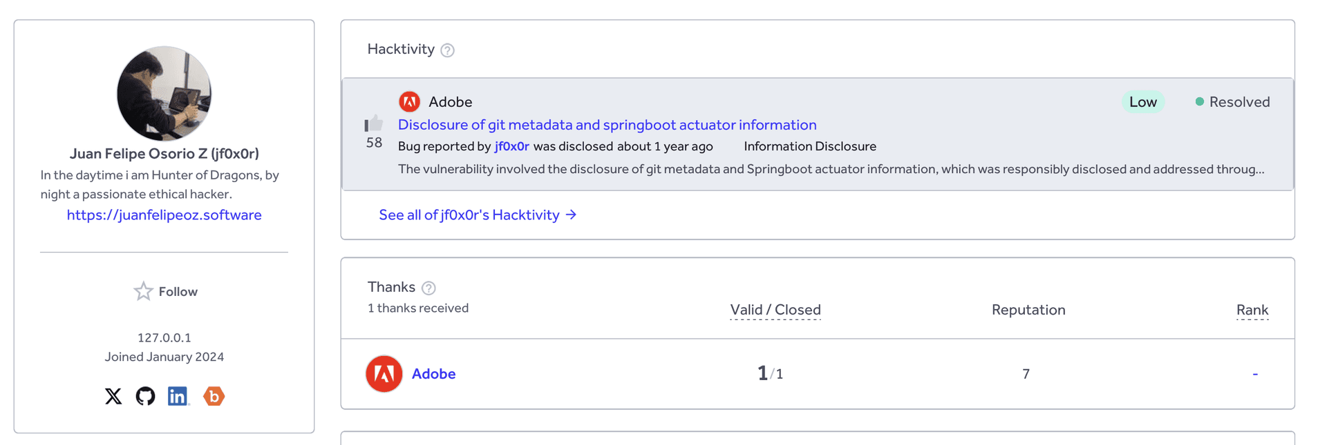 HackerOne Report